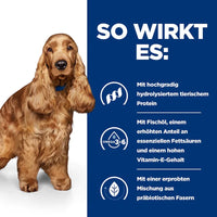 Hill's Prescription Diet z/d Food Sensitivities 10 kg