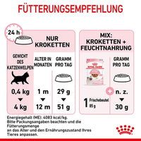Royal Canin Kitten Kat­zen­fut­ter 4 kg