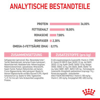 Royal Canin Kitten Kat­zen­fut­ter 4 kg