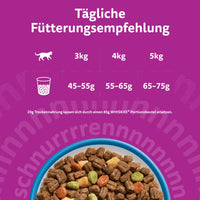Whiskas 1+ mit Thunfisch 14 kg