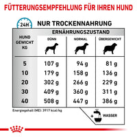 Royal Canin Veterinary Canine Anallergenic 3 kg