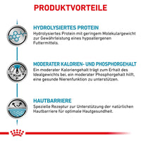 Royal Canin Veterinary Canine Hypoallergenic Moderate Calorie 14 kg